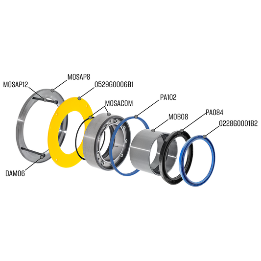 Sicoma Mixer Shaft Sealing and Bearing Kit – Complete Repair Set