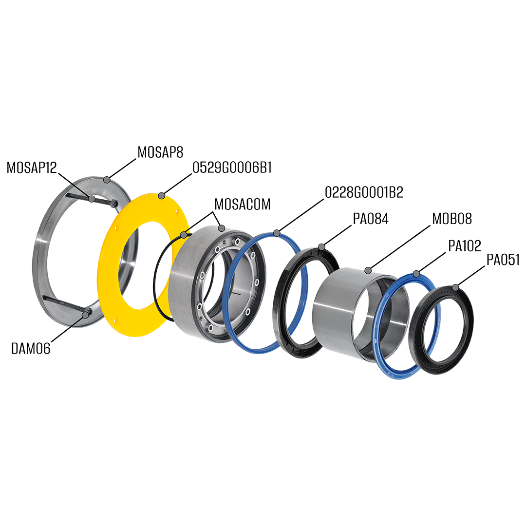 Shaft Sealing and Bearing Repair Kit for Sicoma Mixers