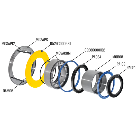 Shaft Sealing and Bearing Repair Kit for Sicoma Mixers