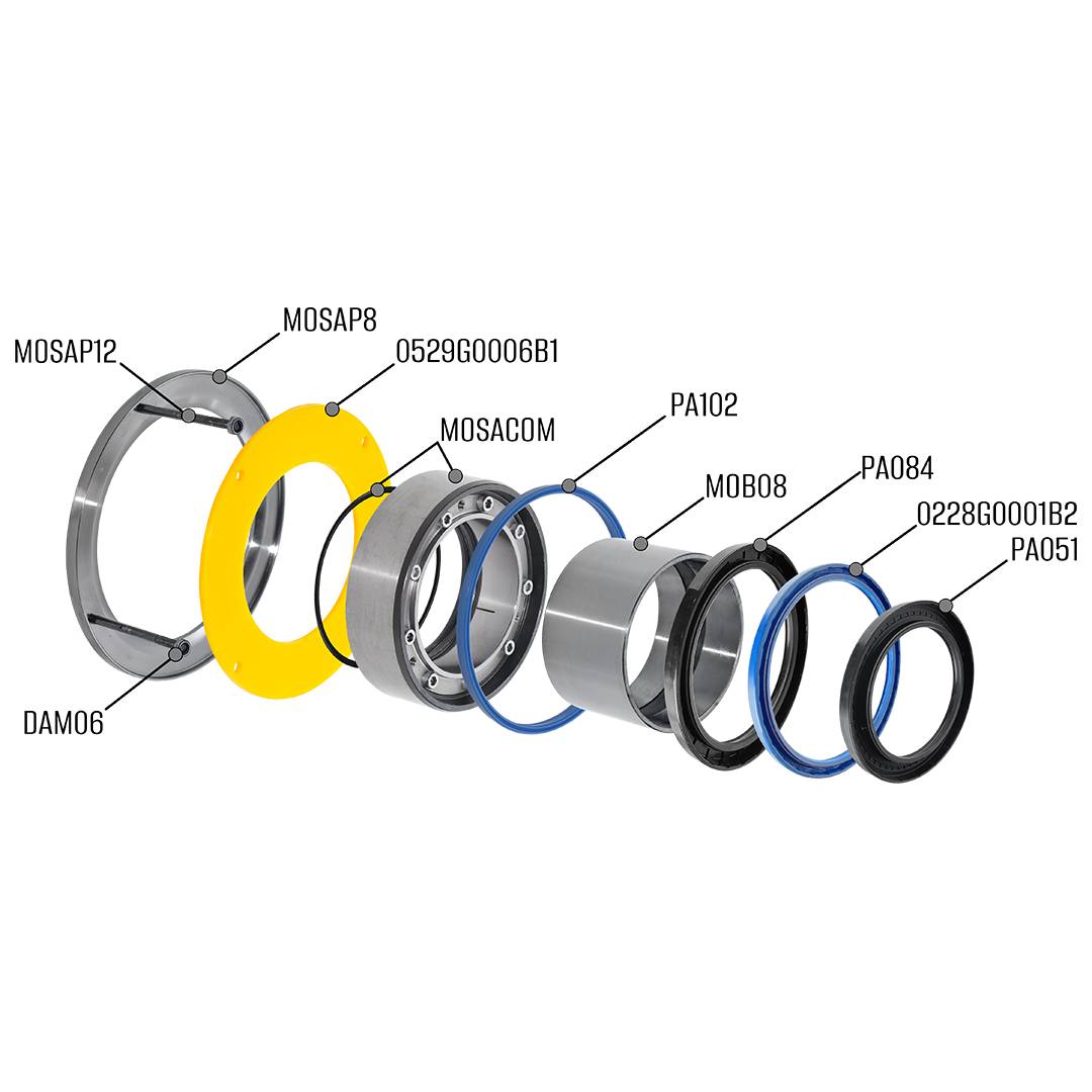 Shaft Sealing and Bearing Repair Kit for Sicoma Mixers
