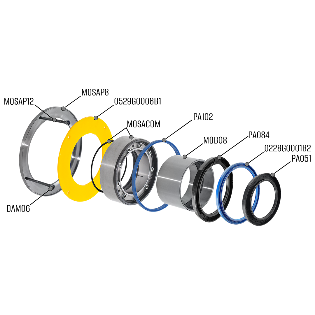 Shaft Sealing and Bearing Repair Kit for Sicoma Mixers