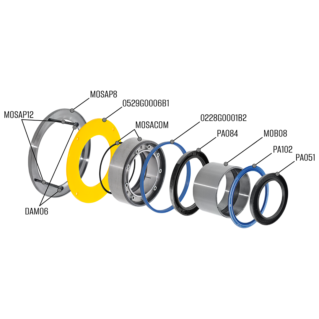 Shaft Sealing and Bearing Repair Kit for Sicoma Mixers