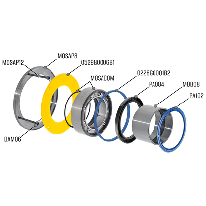 Sicoma Mixer Shaft Sealing and Bearing Kit – Complete Repair Set