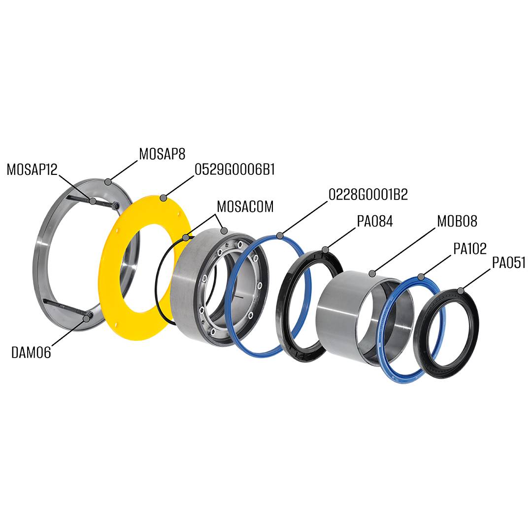 Shaft Sealing and Bearing Repair Kit for Sicoma Mixers