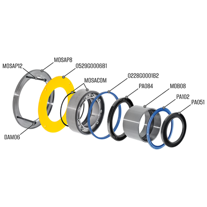 Shaft Sealing and Bearing Repair Kit for Sicoma Mixers