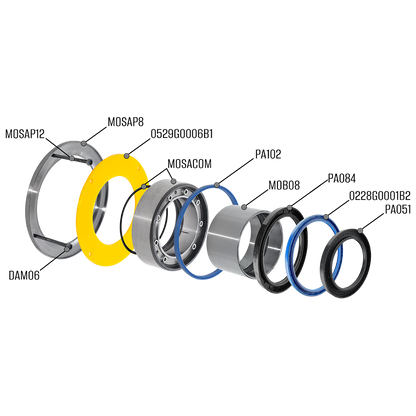 Shaft Sealing and Bearing Repair Kit for Sicoma Mixers