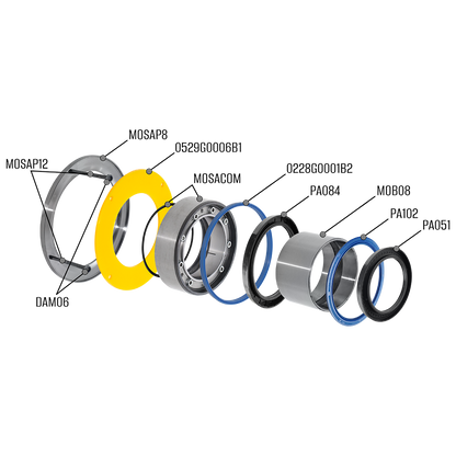 Shaft Sealing and Bearing Repair Kit for Sicoma Mixers